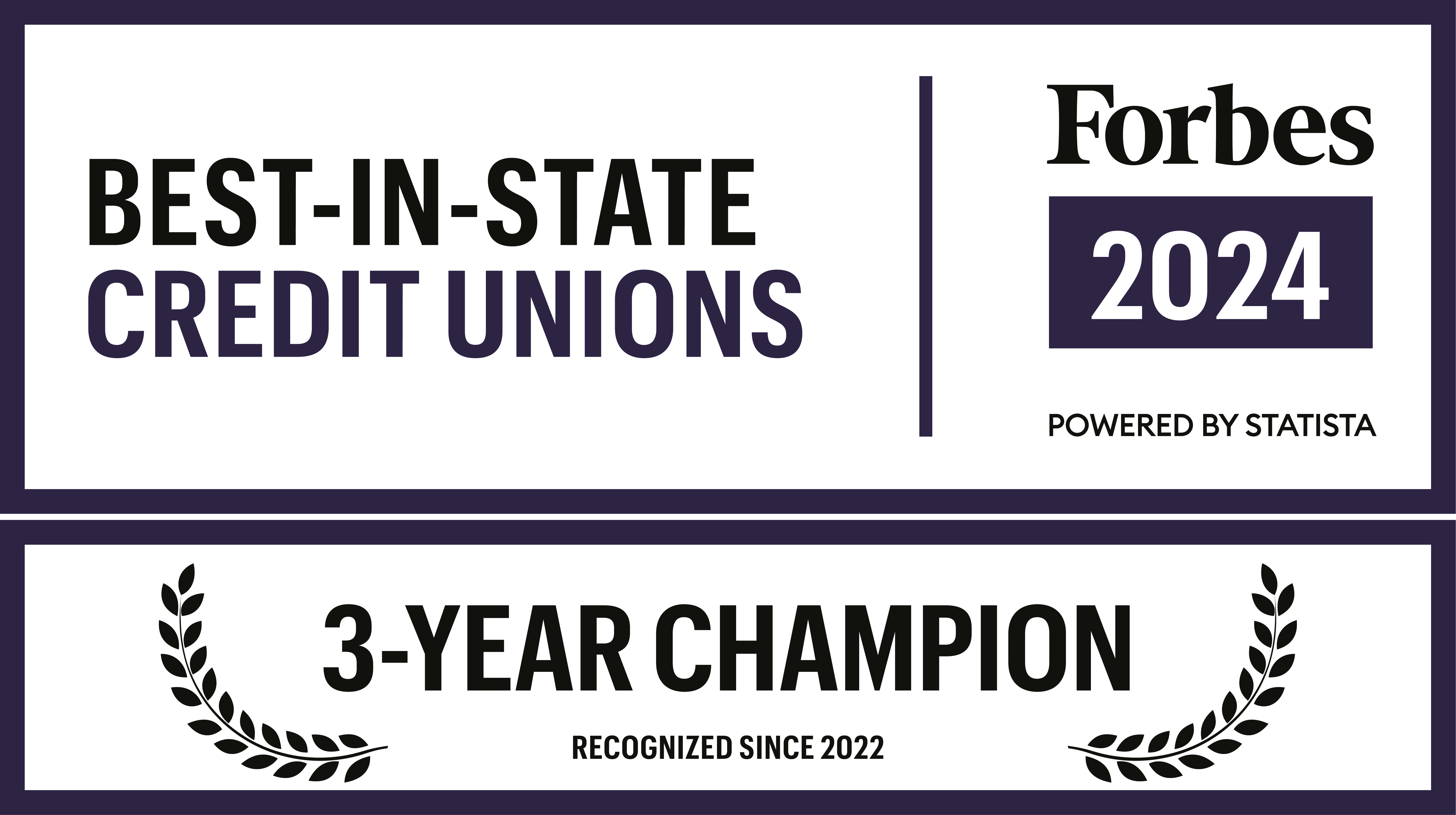 Forbes Best-In-State Credit Union